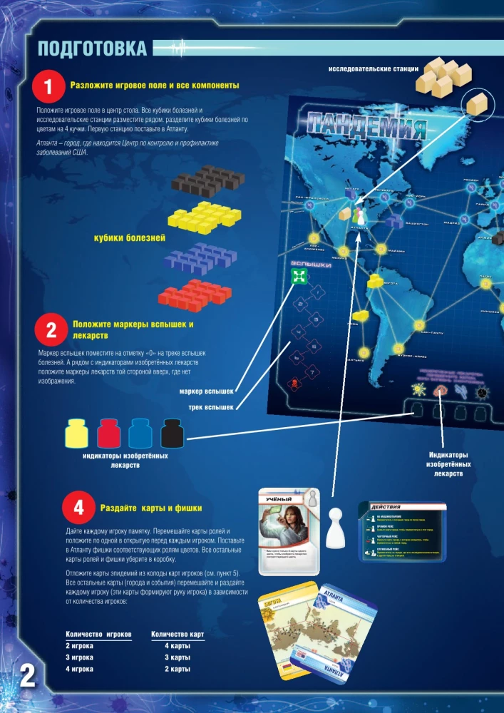 Board Game - Pandemic